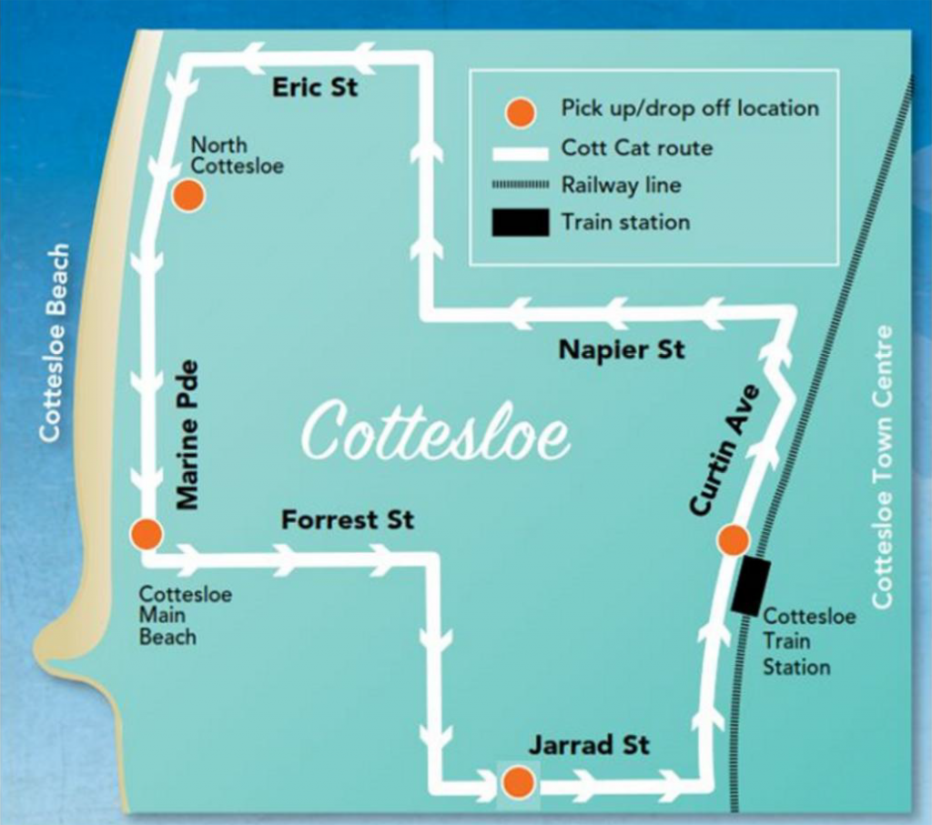 Getting There & Around Sculpture by the Sea